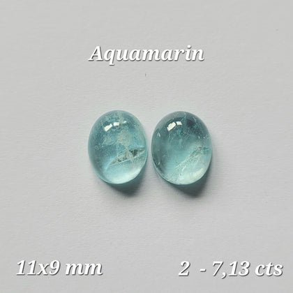 Aquamarin
